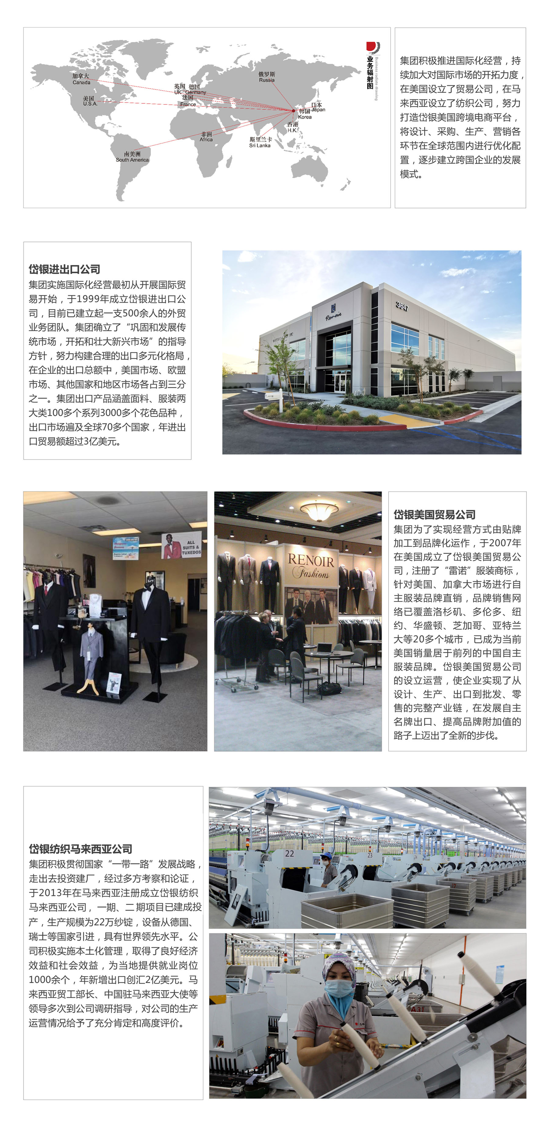 05国际化.jpg